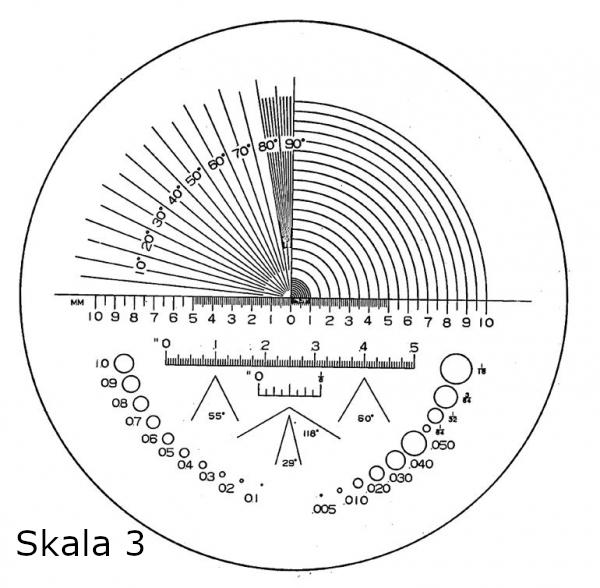 Eschenbach Mess-Skalen